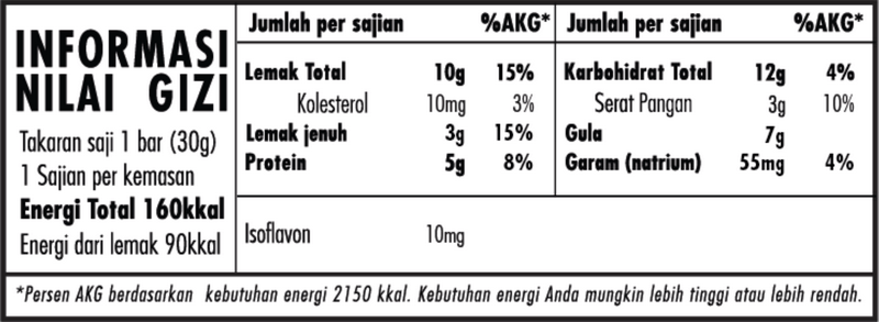Informasi Nilai Gizi SOYJOY ALMOND & CHOCOLATE