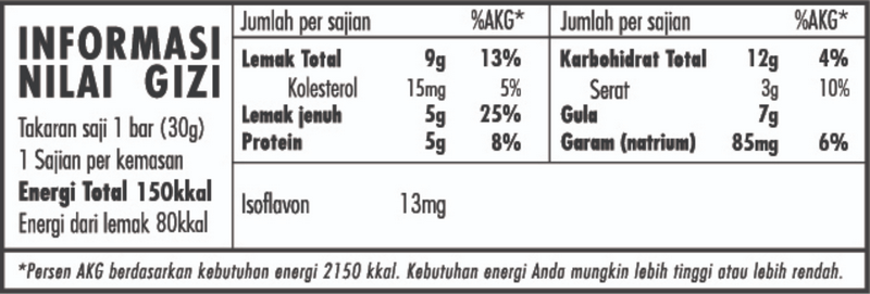 Informasi Nilai Gizi SOYJOY KURMA NASTAR
