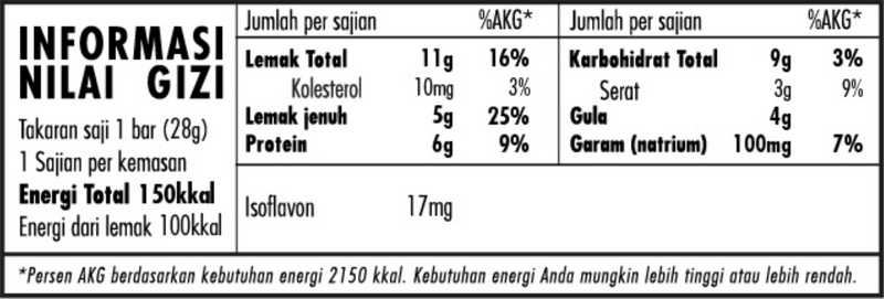 Informasi Nilai Gizi SOYJOY LEKKER & NUTS