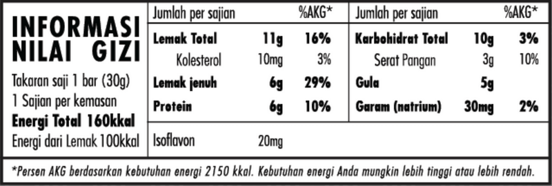 Informasi Nilai Gizi SOYJOY MOCHACHOCO CASHEW
