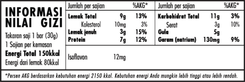 Informasi Nilai Gizi SOYJOY OPEN SESAME