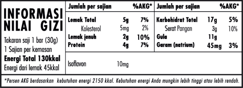 Informasi Nilai Gizi SOYJOY STRAWBERRY